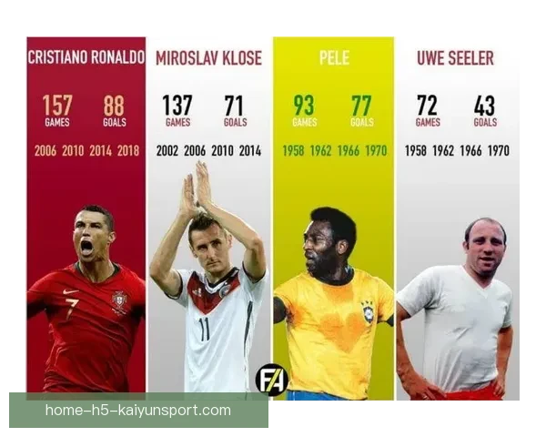 实况足球贝利传奇重现绿茵巅峰技艺与时代荣耀之路经典操作与无敌射术全面解析